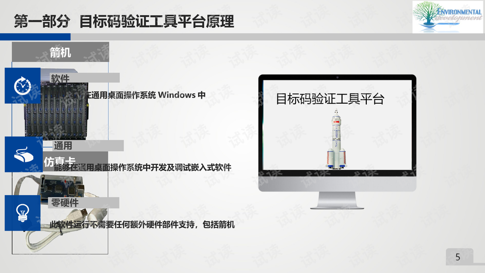 保险片与二手钣金工具哪个好