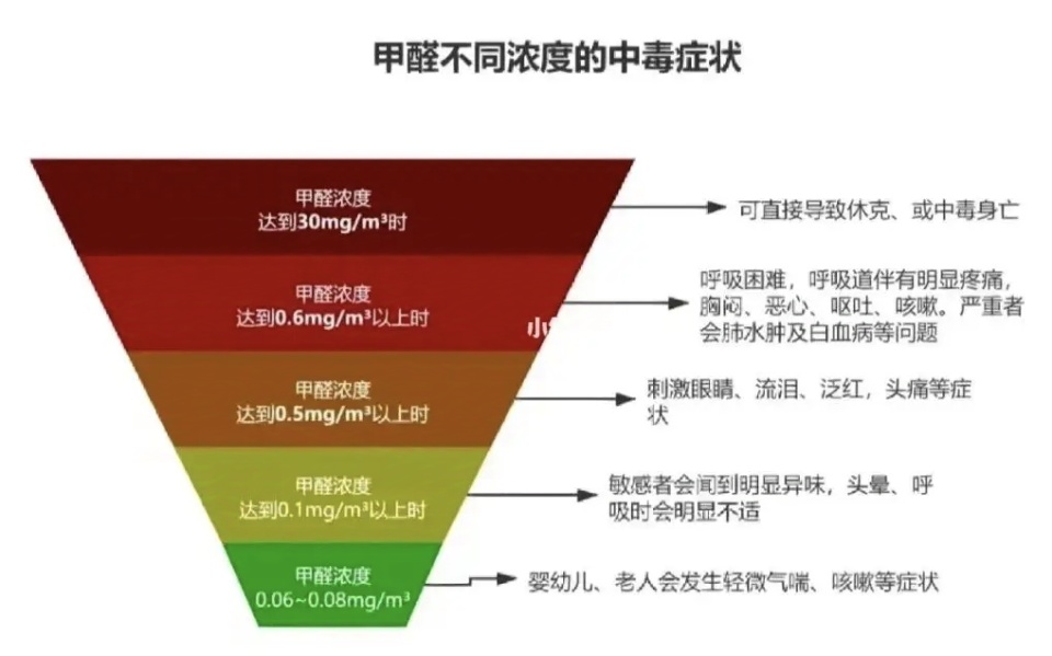 二手化妆品设备转让