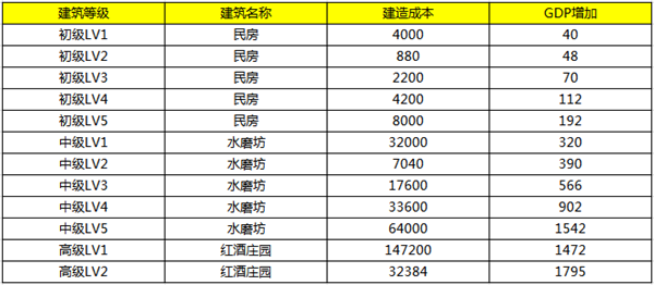 锰粉用途