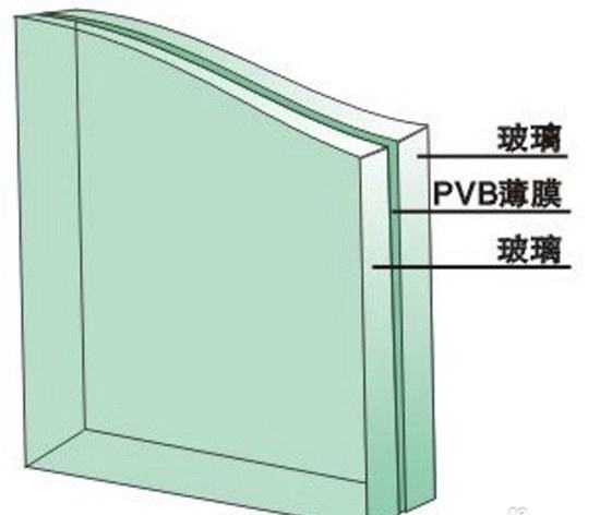 建筑门窗用通风器