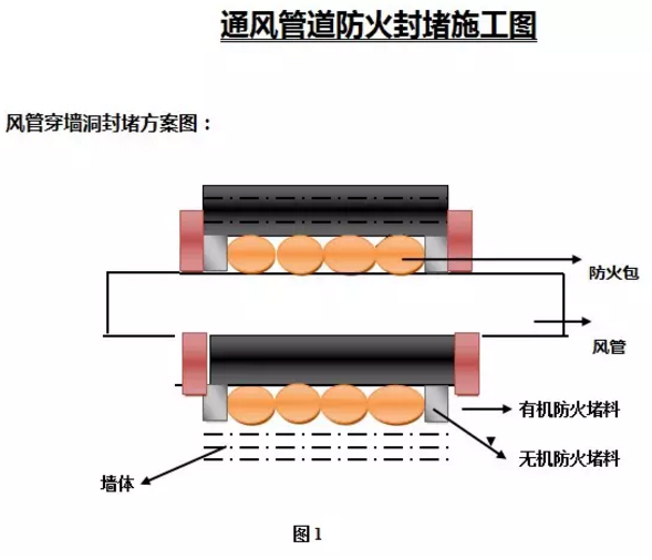 防火玻璃与电火花线切割加工视频播放教程