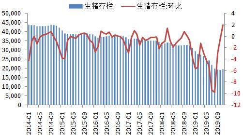 闪光灯测体温