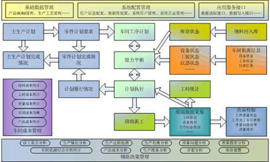 木制品加工机械，技术演进与应用发展,功能性操作方案制定_Executive99.66.67