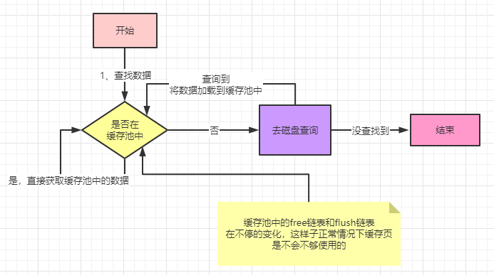 模具氮化后还可以加工吗