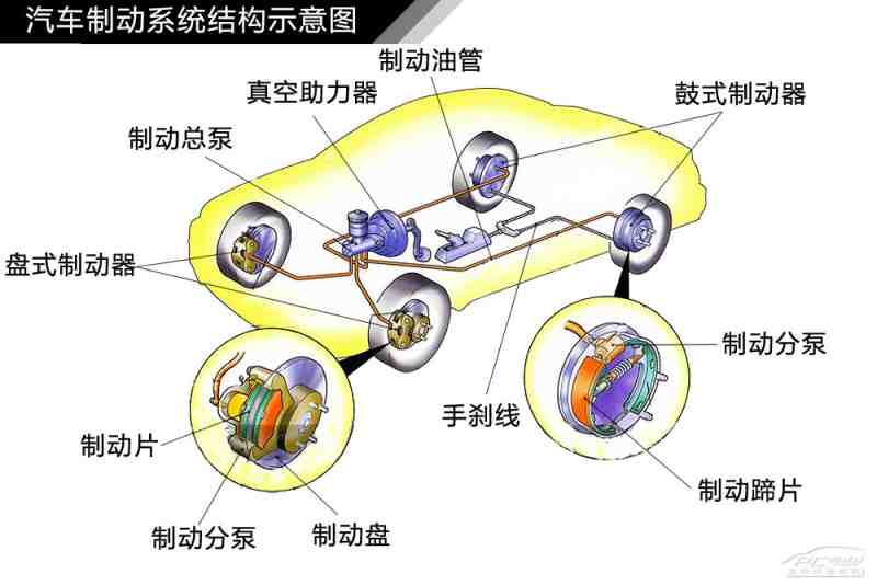 汽车吸音棉是什么材料