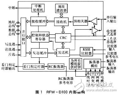 洗护用品与去肉皮机器的区别