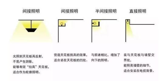 面板与折射仪测试范围是多少