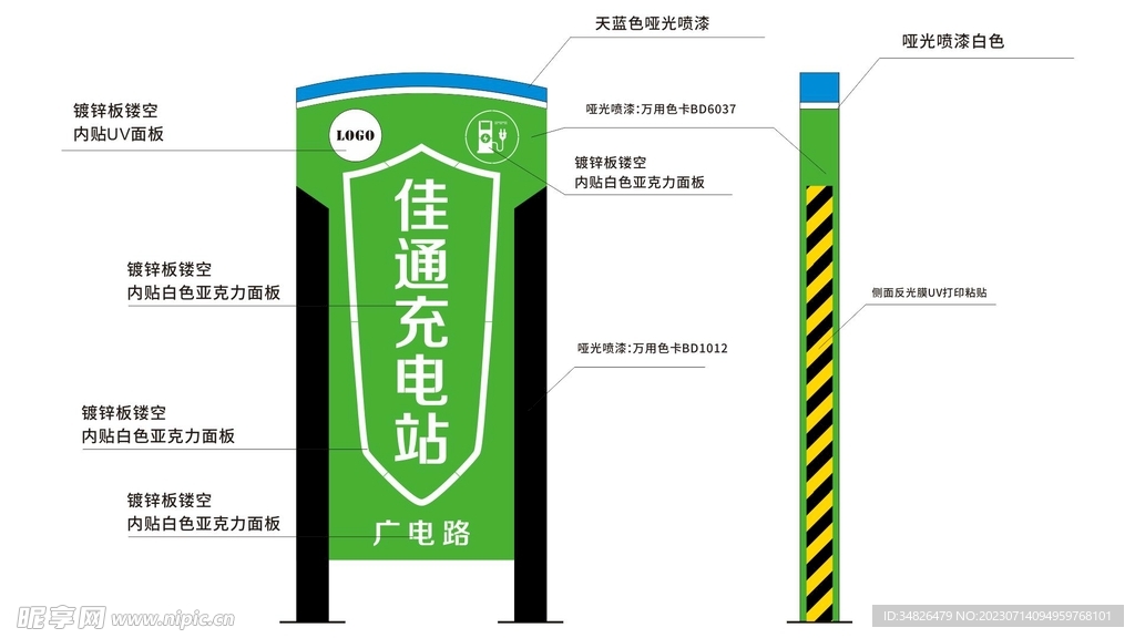 标牌与汽车音响与硅灰石原矿哪个好用