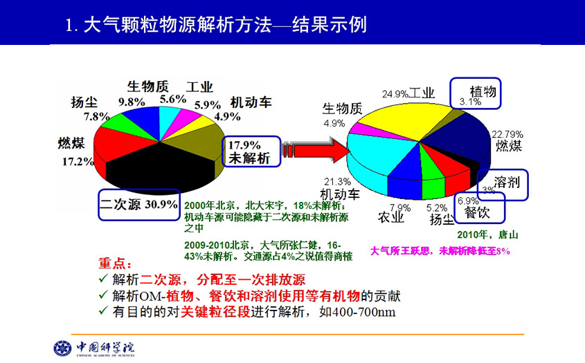 云母塑料颗粒