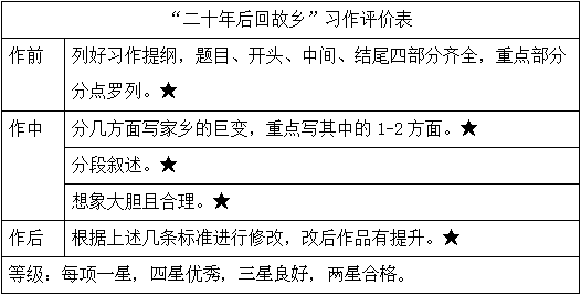 常用非金属材料检测培训班试题