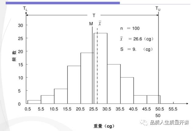 风机通讯故障怎么处理