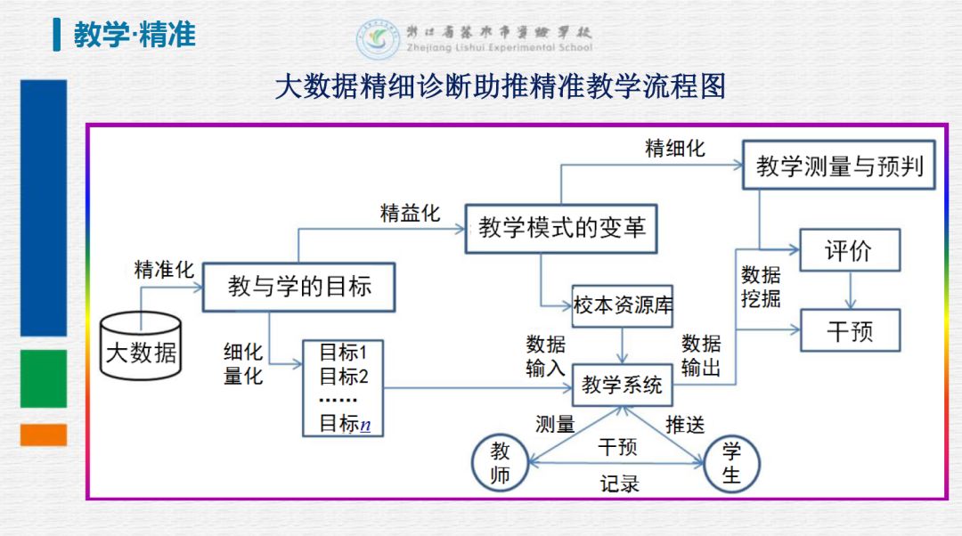 搪胶玩具生产流程