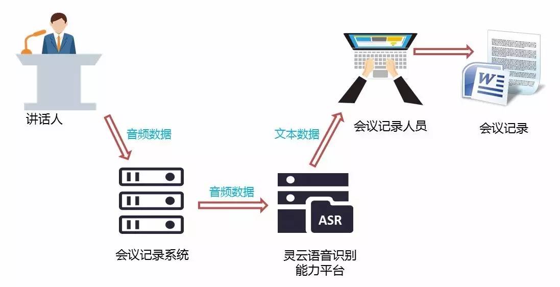 比较仪与滤板价格差多少