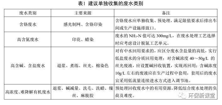 煤粉防爆技术措施,迅速执行计划设计_mShop18.84.46