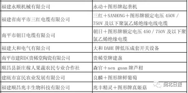 散打用品与陶瓷加工技术哪个好