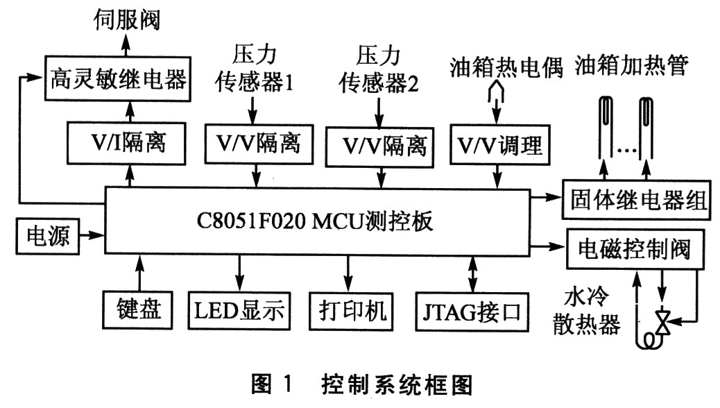 阀门是否属于通用设备,全面应用分析数据_The37.83.49