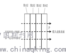 热阻和电阻