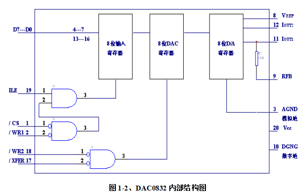 充电式打蛋器好用吗