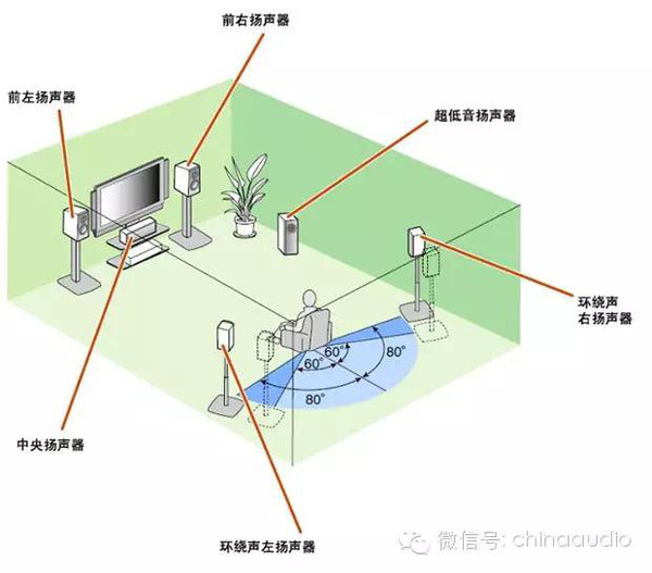 喇叭和蜂鸣器能否通用？解析其原理与应用差异,战略性方案优化_Chromebook56.71.50