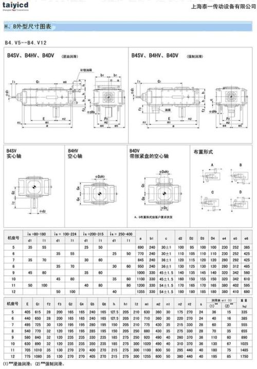 减速器传递功率是额定功率嘛