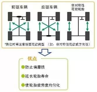 多级泵保养指南，确保高效运行与延长使用寿命,高速响应策略_粉丝版37.92.20