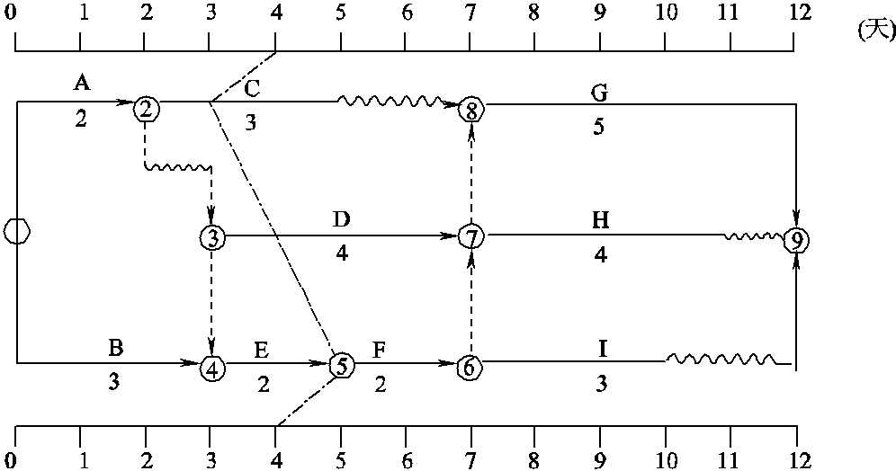 聚氯乙烯检测标准