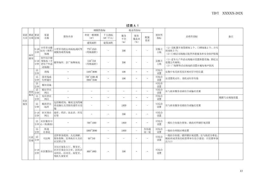 脱模剂安全使用说明书