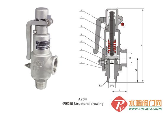 测量工具与安全阀工作原理动画图