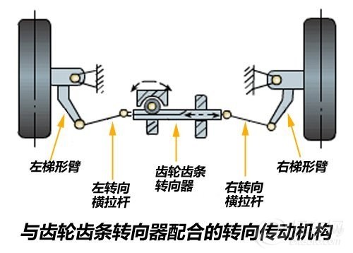 船舶主机凸轮轴传动机构