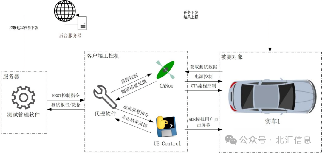 订书针的原理