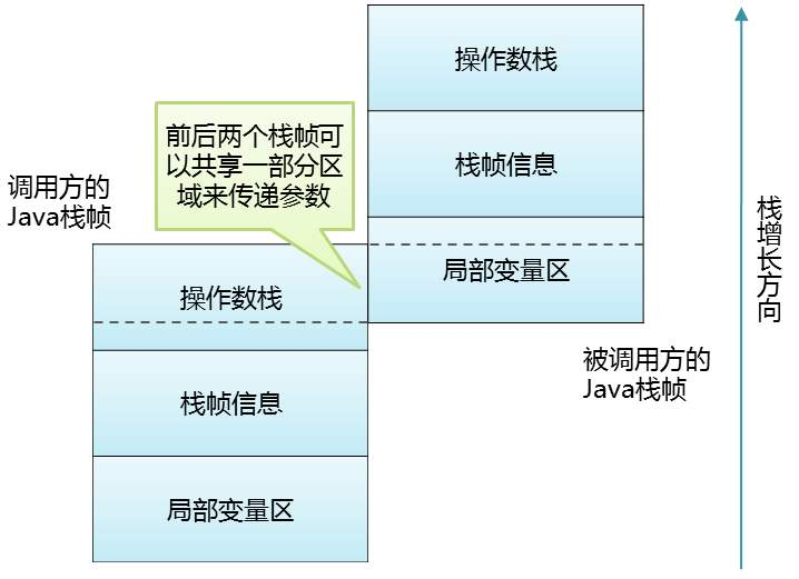 工作服颜色区分工种