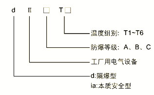 热电阻生产厂的全面解析,实地执行数据分析_粉丝款81.30.73