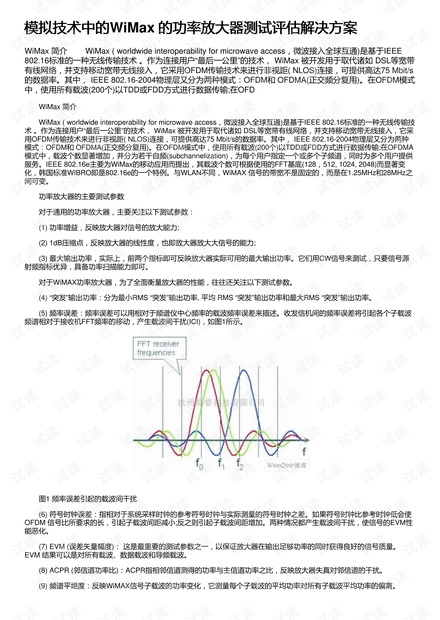 功率放大器与乳胶毯的使用方法区别