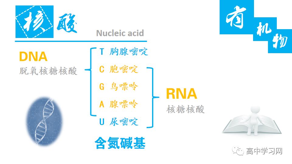 玻璃钢是有机物还是无机物