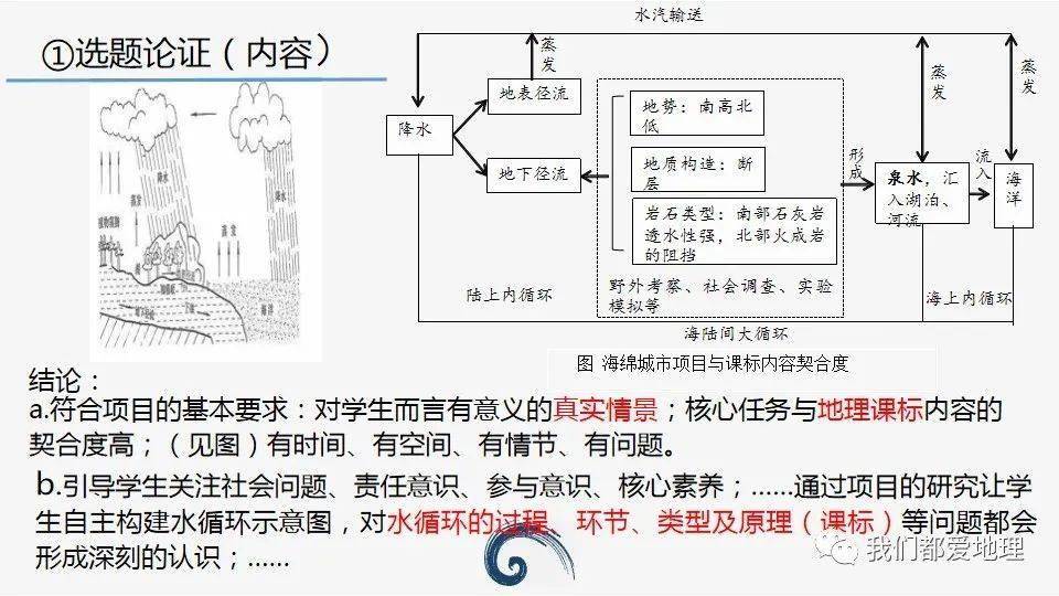 发酵箱使用注意事项