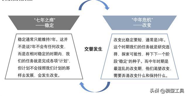 论斤称的布料批发市场