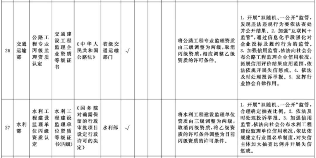 不锈钢二手价格