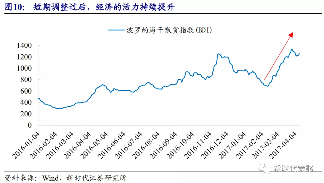 防盗线图片