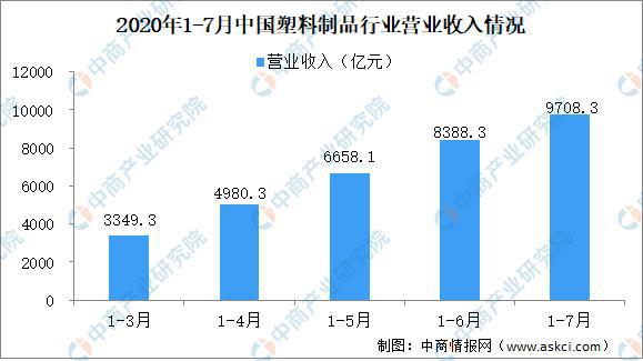 塑料及其制品，好处与潜在危害分析,可靠计划策略执行_限量版36.12.29