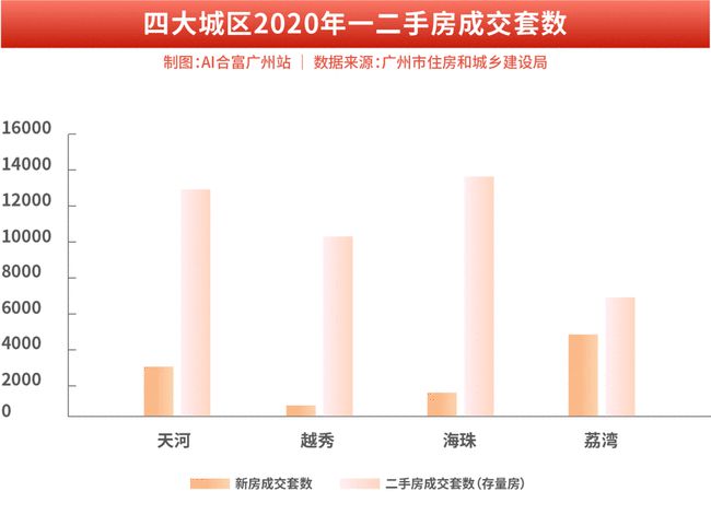 眼镜专用漆