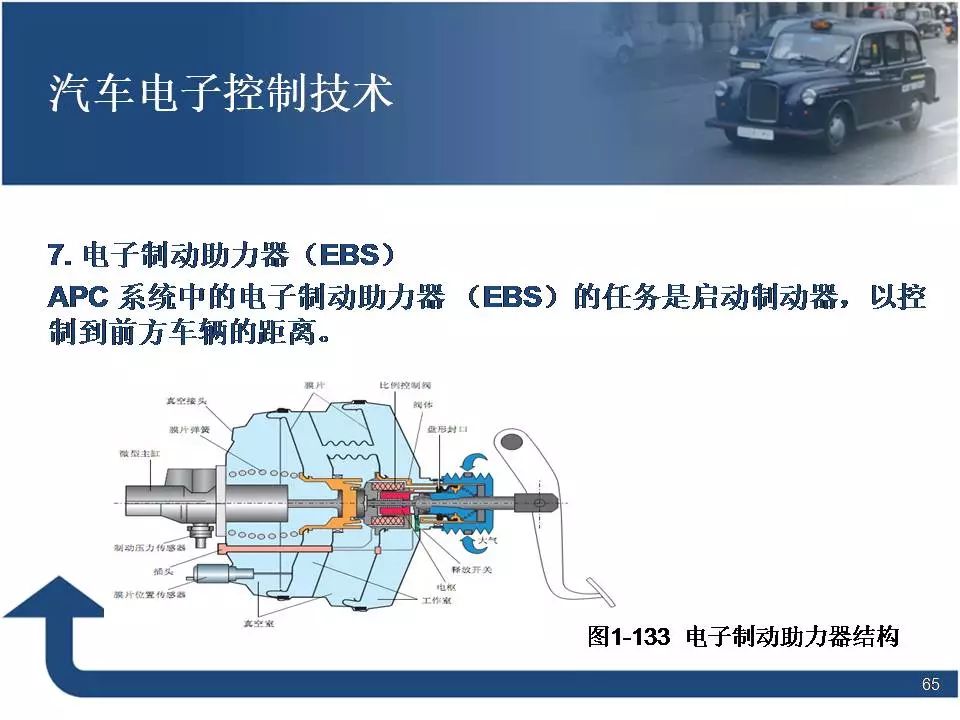 汽车密封条设备