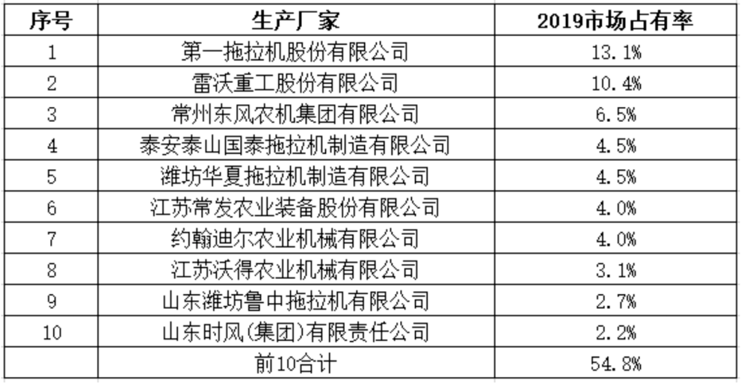 棒香机多少钱一台