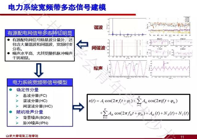 地磅与混纺材料的关系