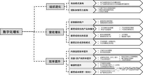 铅锡合金组织图