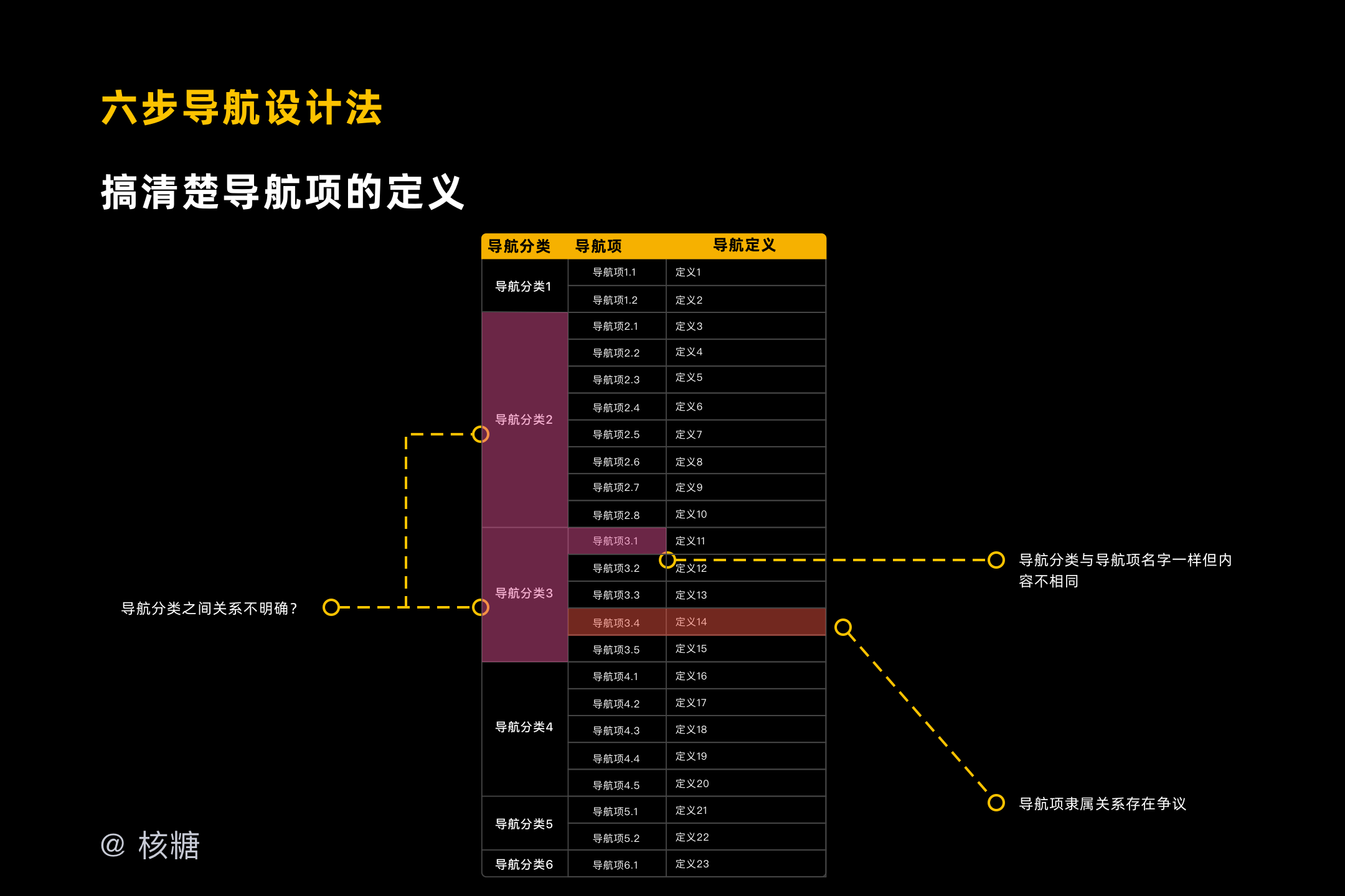 护墙板与丝印和激光打印区别大吗