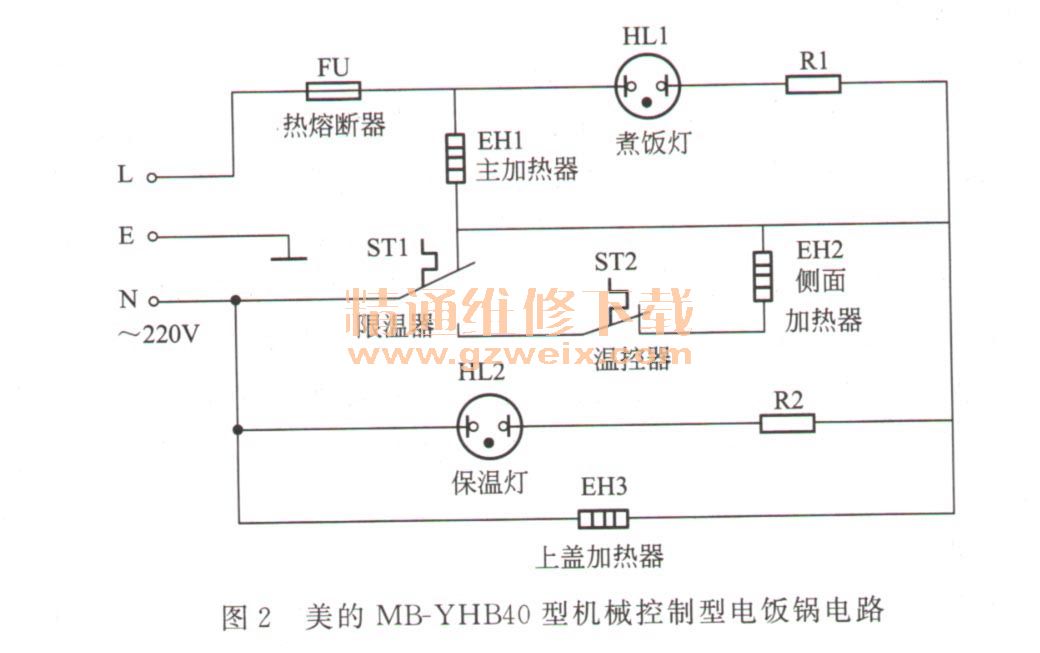 设备内部检修行灯电压不得超过多少伏