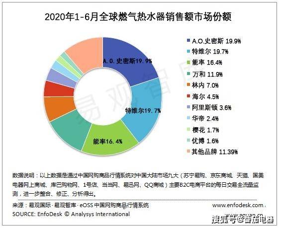 加热紫水晶，探索其影响与变化,全面应用数据分析_挑战款69.73.21