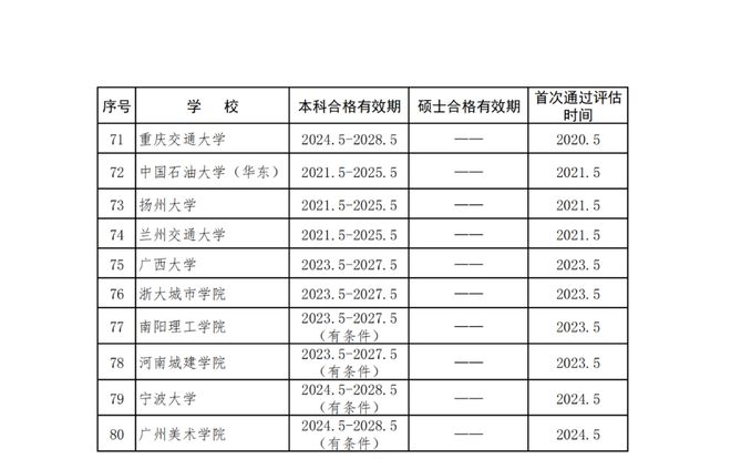 锦纶和pvc有什么区别