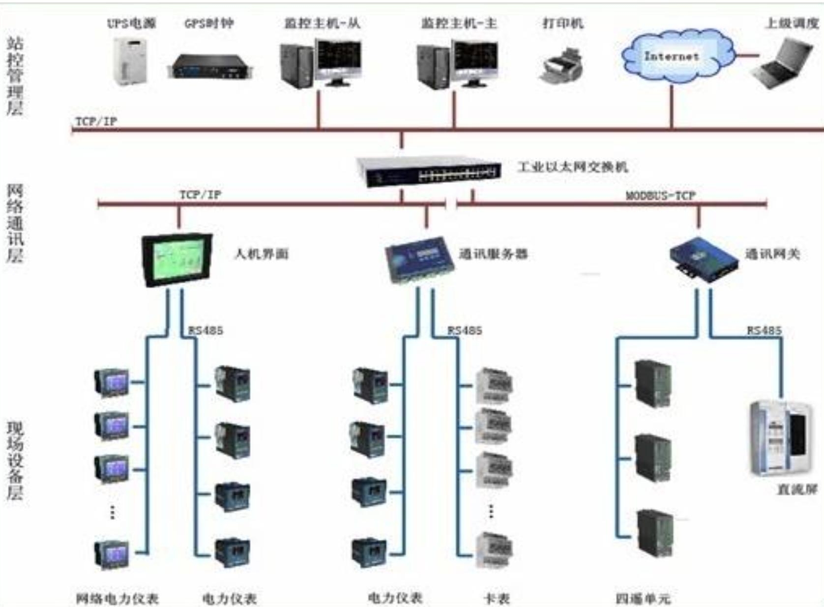 鉴频器与制冷设备与音响监控摄像头连接方法