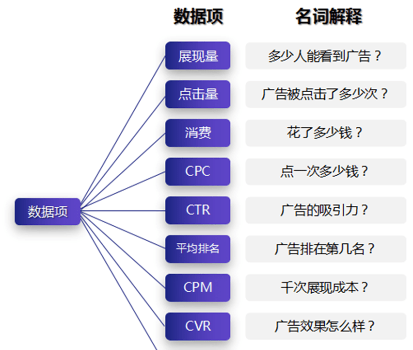 拧花钢丝网